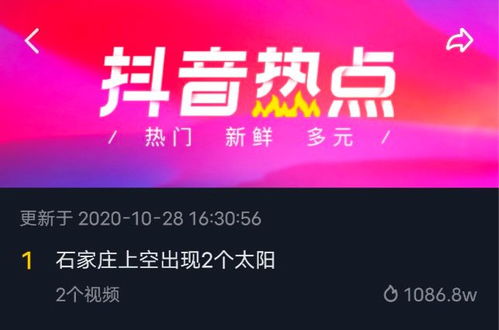 河北迎小雪與供暖更新，石家莊天空現罕見“雙日”奇觀