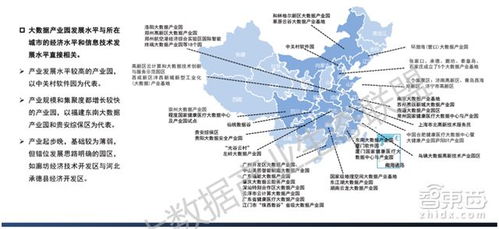 收藏必備 最新大數據產業地圖發布，十大生態金礦與百大公司全解析